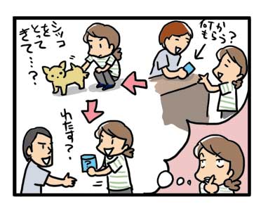福　尿検査　尿　病院　尿結石　検査　犬　マンガ　漫画　イラスト